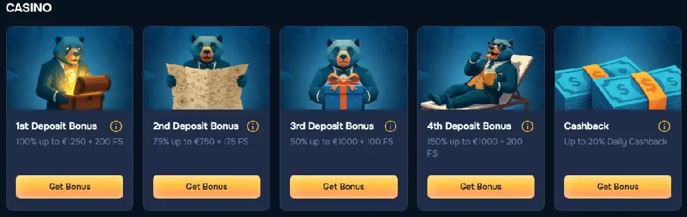 Baloo Bet Bonus